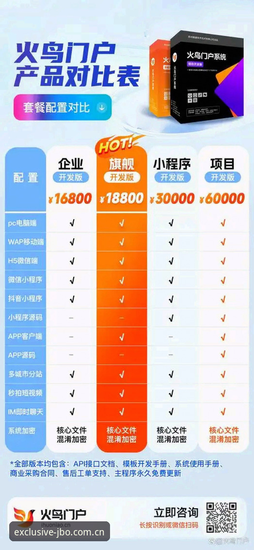 官方网站登录与第三方入口全面对比：竞博怎么登录更安全高效？