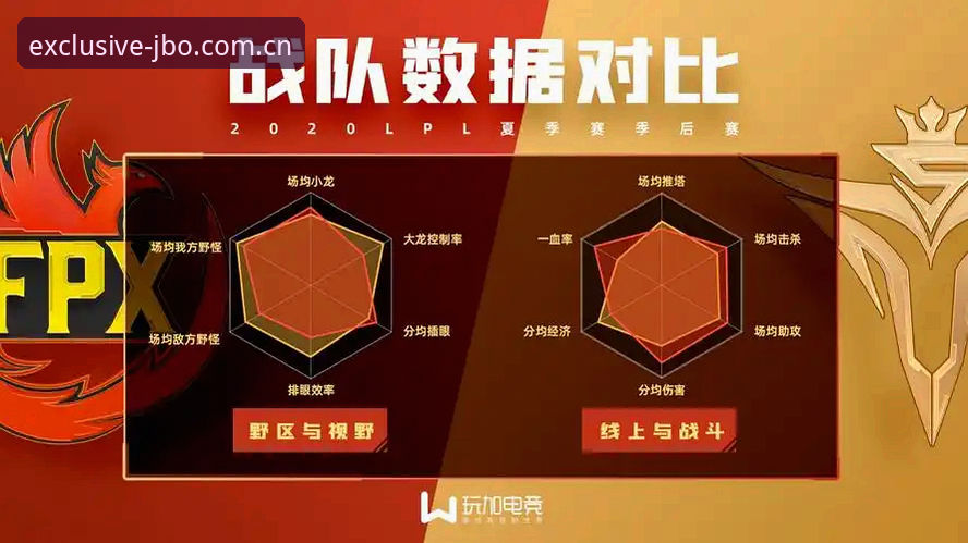 JBO安卓下载 vs 竞博体育官网：哪个更适合赛事数据控？——从周晴的分析看行业选择
