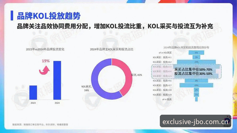 竞博安全吗？2025年独家赛事数据平台深度体验vs常见疑虑全面对比分析