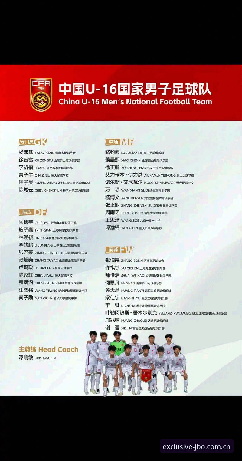 JBO官网地址教程 U17世界杯抽签结果揭晓:中国男女足命运对比与数据解读