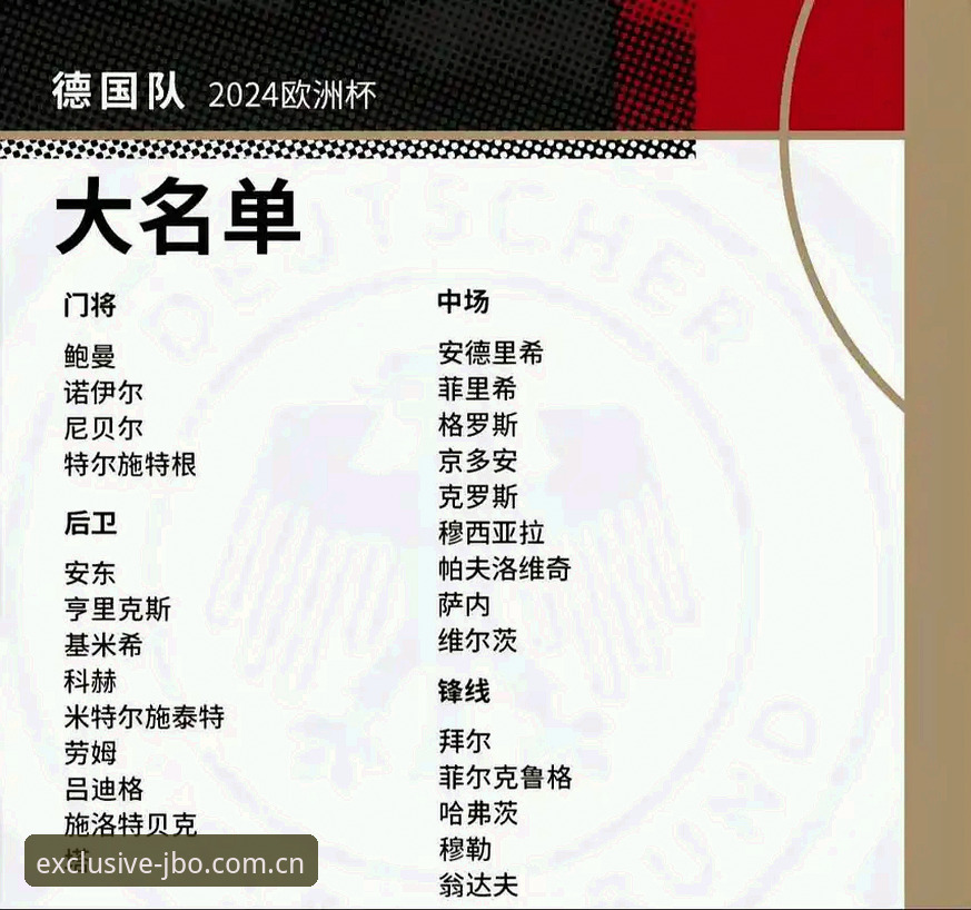德国队世界杯大名单实用指南：诺伊尔回归与少年新星的双重惊喜