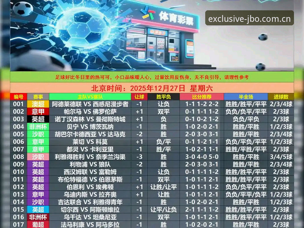 竞博体育官网最新动态：独家赛事数据平台v2.1.0版本带来注册体验全面升级